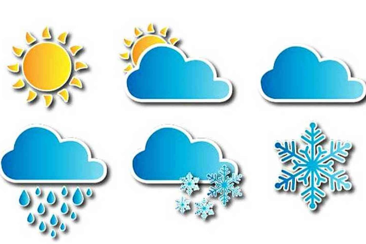 Climate and weather in Albania